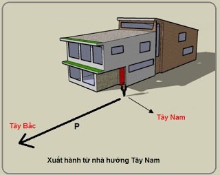 Hướng và giờ xuất hành ngày mùng 1 Tết Bính Thân tốt nhất ảnh 9