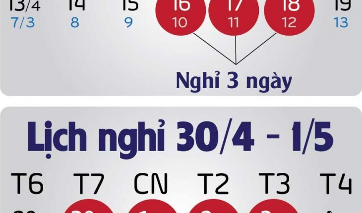 Công điện đảm bảo TTATGT dịp Giỗ Tổ Hùng Vương, 30/4-1/5 ảnh 1