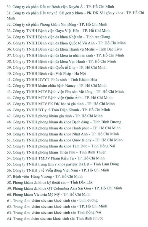 Danh sách 161 điểm tiêm vắc xin 5 trong 1 Pentaxim ngày 28/12 ảnh 2