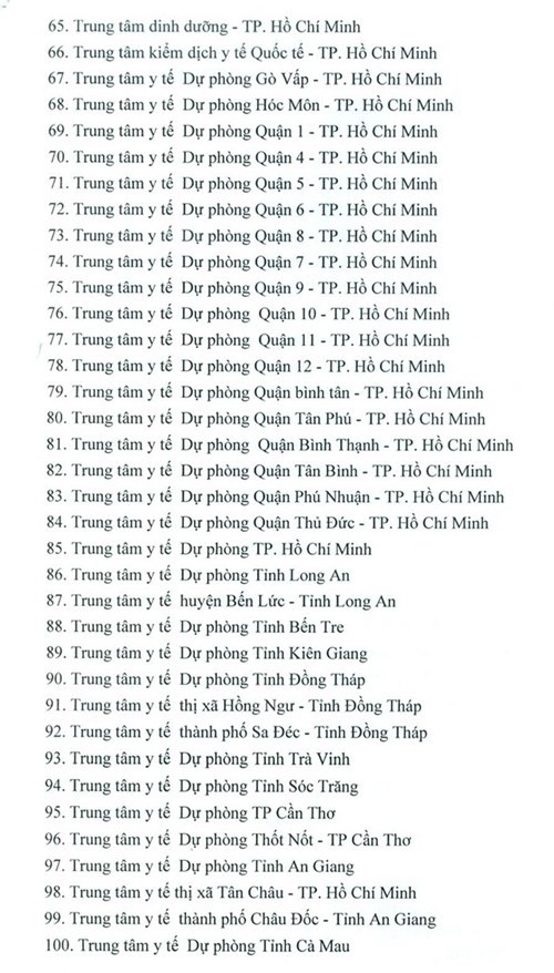 Danh sách 161 điểm tiêm vắc xin 5 trong 1 Pentaxim ngày 28/12 ảnh 3