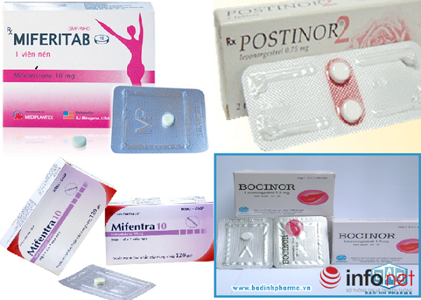 Những điều cần lưu ý khi dùng thuốc tránh thai khẩn cấp ảnh 1