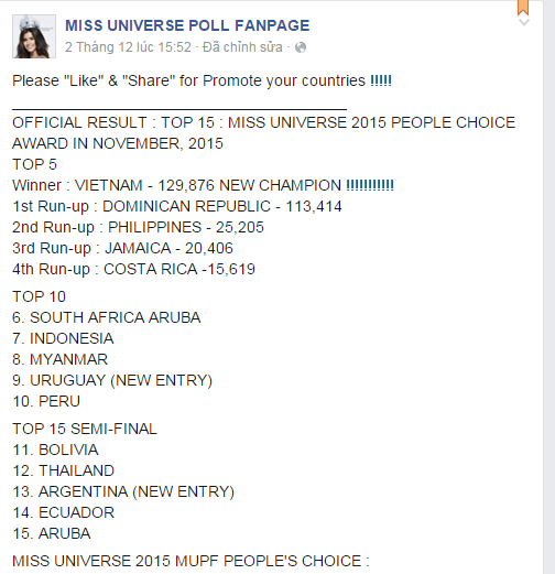 Phạm Hương khoe dáng bikini, đang dẫn đầu bình chọn Hoa hậu Hoàn vũ ảnh 4