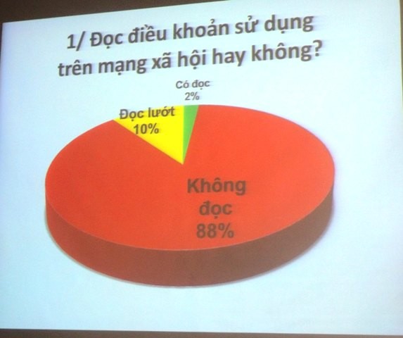 Học trò ngoan ‘biến hóa’ trên mạng xã hội ảnh 2