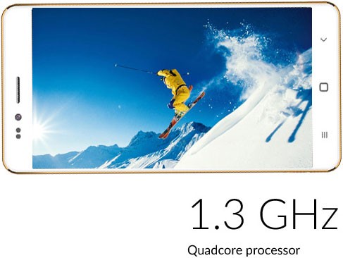 Ấn Độ ra mắt 'siêu phẩm' smartphone có giá 80.000 đồng ảnh 3