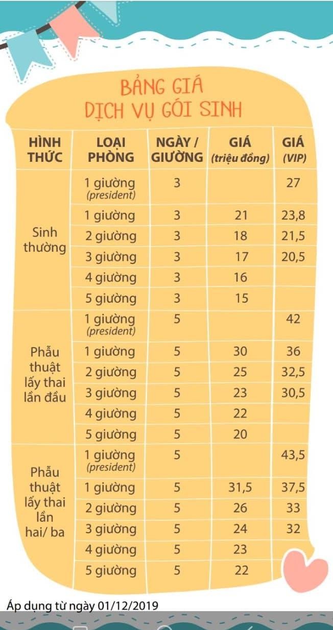 ‘Sinh mổ theo yêu cầu’ Nguy cơ khôn lường! - Bài 2: 'Chưa cho phép' nhưng làm công khai ảnh 1