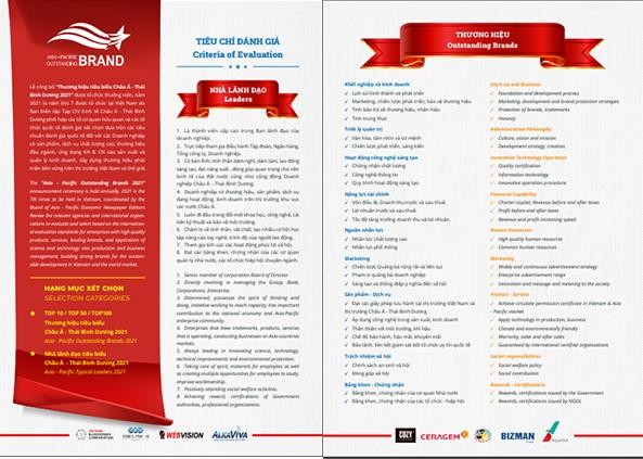 Lạm phát 'giải thưởng vinh danh doanh nghiệp' - Bài 2: Trước “giờ vàng” phải chi đủ tiền ảnh 4