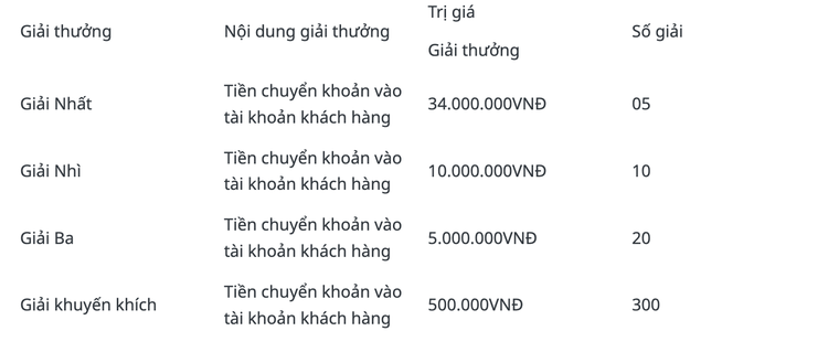Chương trình khuyến mãi mừng 34 năm thành lập Agribank ảnh 2