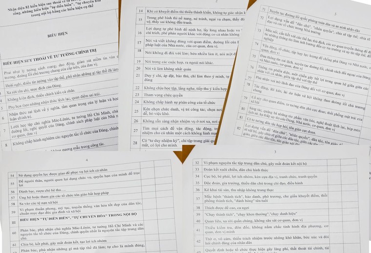 Chỉnh sửa nhận diện 82 biểu hiện suy thoái để đánh giá giáo viên ảnh 1