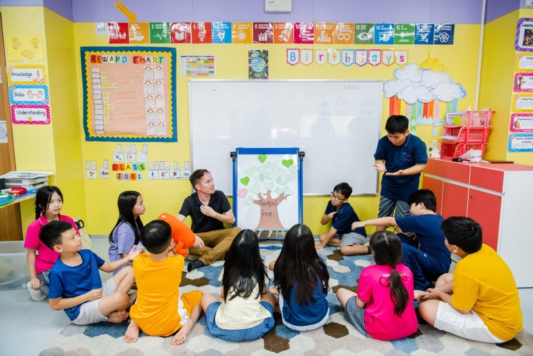 Hạnh phúc trong Giáo dục: Xu hướng toàn cầu và ứng dụng tại Việt Nam ảnh 1