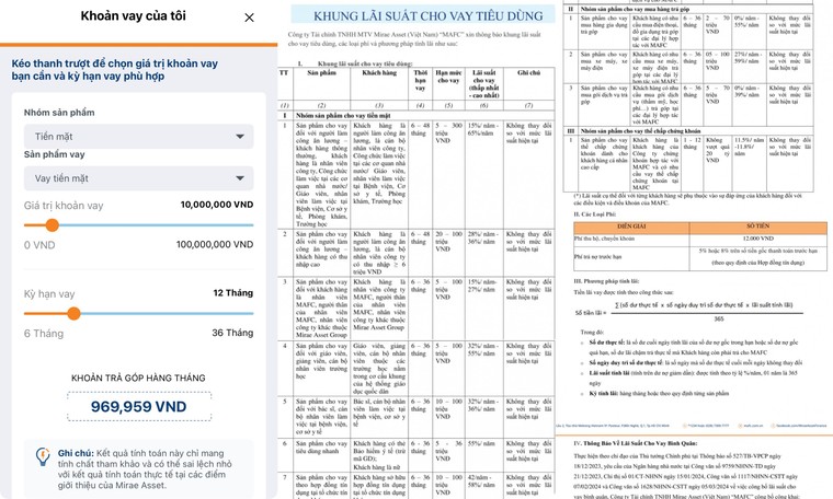 Tự nhiên mắc nợ công ty tài chính - Bài 2: Không cần gặp mặt, lãi đến 65%/năm ảnh 4