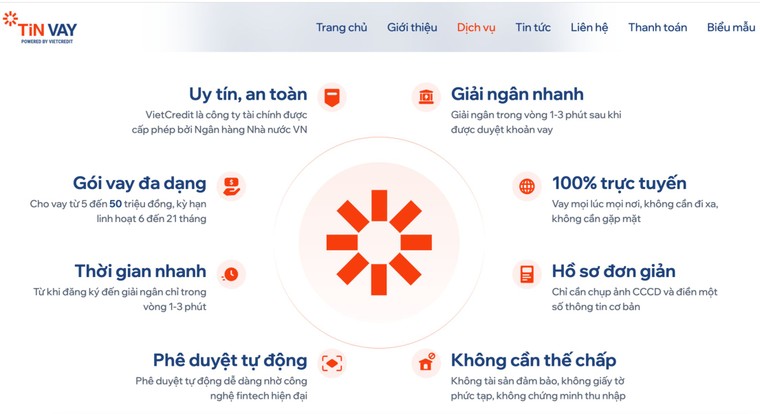 Tự nhiên mắc nợ công ty tài chính - Bài 2: Không cần gặp mặt, lãi đến 65%/năm ảnh 1