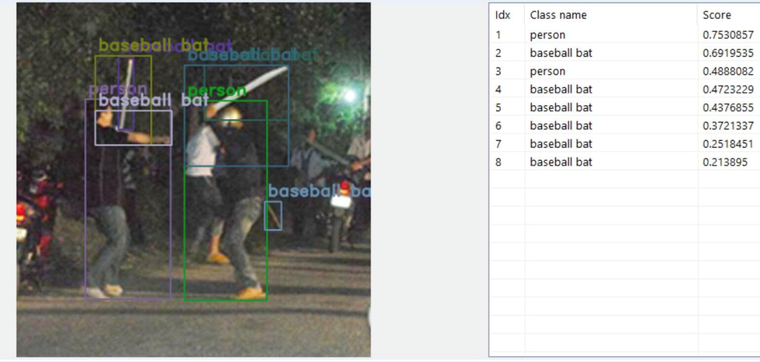 EDC Tech trình làng công nghệ 'biến' camera thường thành camera AI tại TechMart 2025 ảnh 2