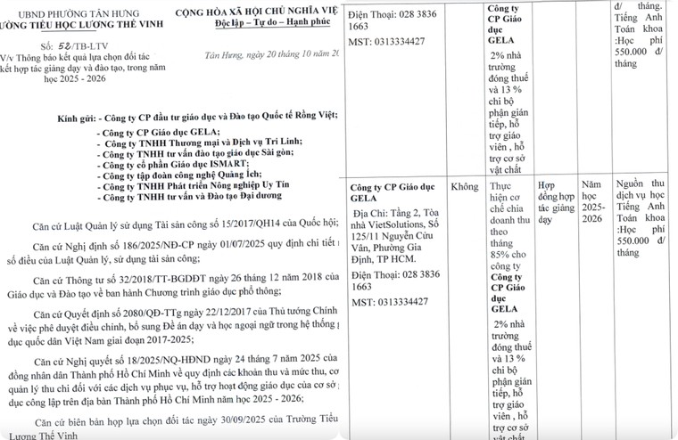 Liên kết giáo dục tại TP.HCM như thế nào? ảnh 4