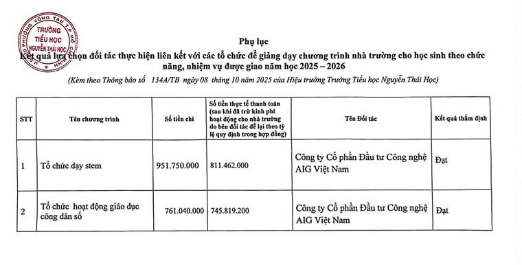 Liên kết giáo dục tại TP.HCM - Bài 4: Công ty AIG tự cấp chứng nhận cho nhân viên đi dạy trường công ảnh 2