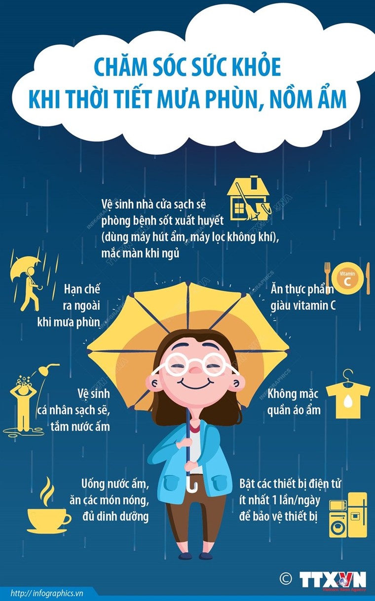 [Infographics] Chăm sóc sức khỏe khi thời tiết mưa phùn, nồm ẩm ảnh 1