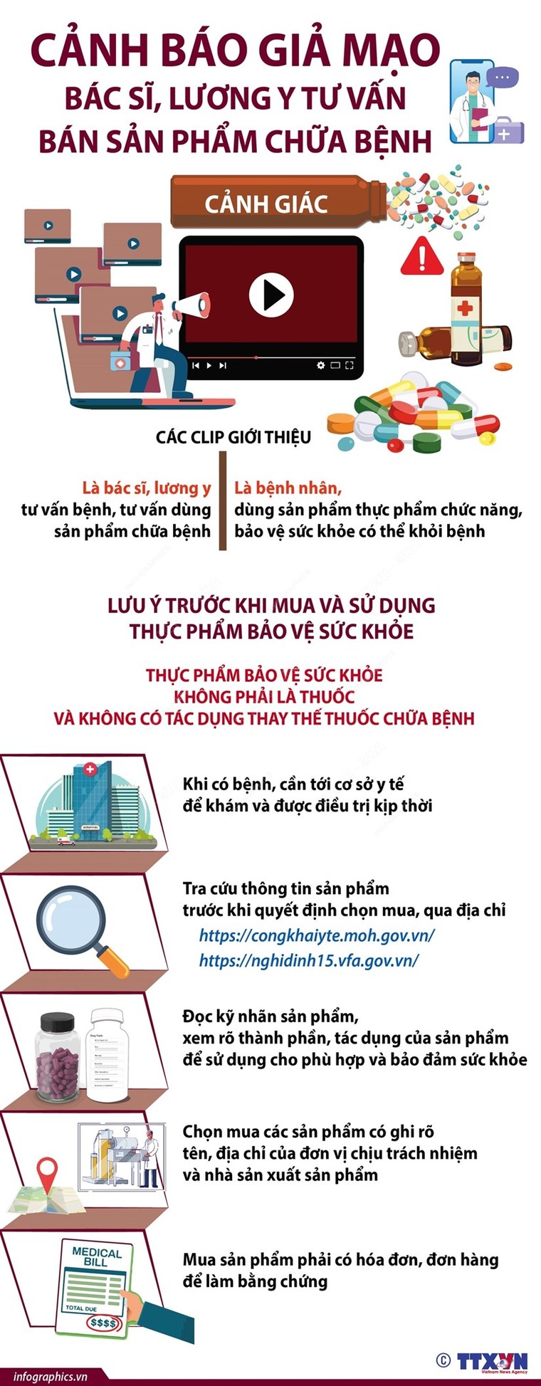 Cảnh báo việc giả mạo bác sỹ, lương y tư vấn bán sản phẩm chữa bệnh ảnh 1