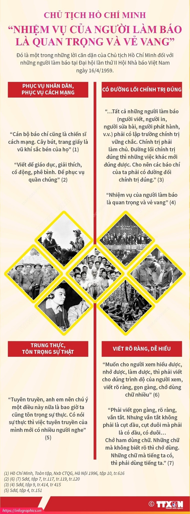 Chủ tịch Hồ Chí Minh: Nhiệm vụ người làm báo là quan trọng, vẻ vang ảnh 1