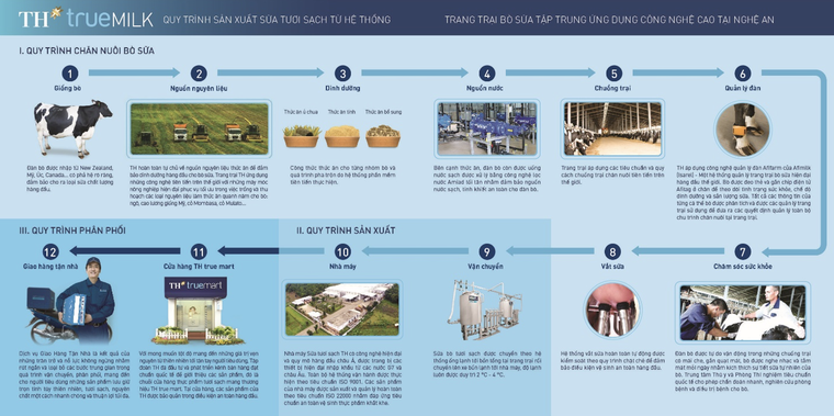 Đồng cỏ rộng hàng ngàn ha mãn nhãn ở Nghệ An “đốn tim” du khách ảnh 7