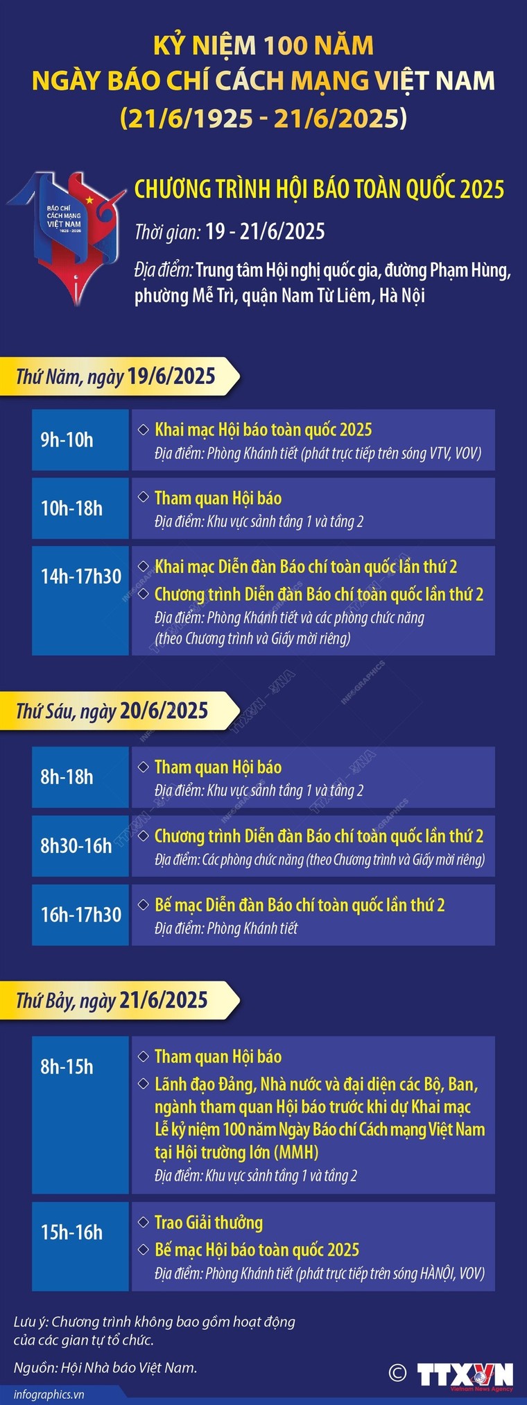 Các hoạt động tại chương trình Hội báo toàn quốc 2025 ảnh 1