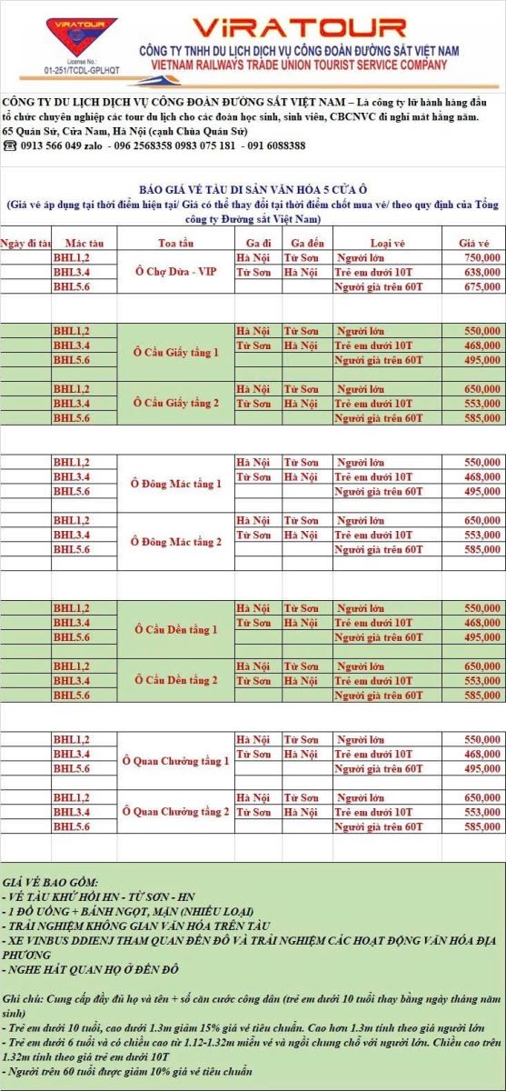 Vận hành thương mại đoàn tàu "Hà Nội 5 cửa ô" ảnh 1