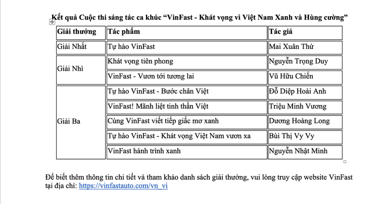 Trao giải cuộc thi sáng tác ca khúc "Vinfast - khát vọng vì Việt Nam xanh và hùng cường" ảnh 2