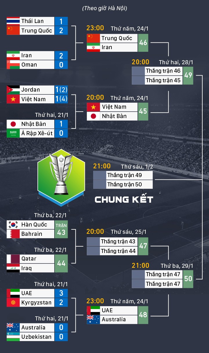 Park Hang-seo: ‘Tôi thích thử thách mang tên Nhật Bản’ ảnh 1