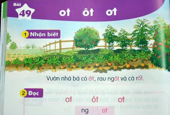 Những điểm mới trong SGK Tiếng Việt lớp 1 ảnh 2