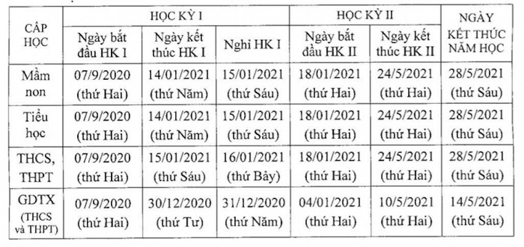 Lịch tựu trường và khai giảng năm học 2020-2021 của học sinh Hà Nội ảnh 1
