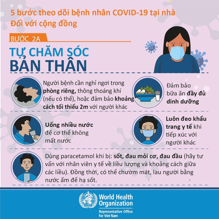Infographic của WHO tại Việt Nam khuyến cáo '5 bước theo dõi bệnh nhân COVID-19 tại nhà' ảnh 1