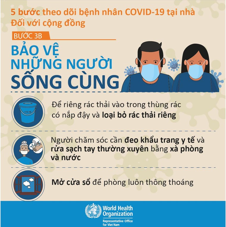 Infographic của WHO tại Việt Nam khuyến cáo '5 bước theo dõi bệnh nhân COVID-19 tại nhà' ảnh 4