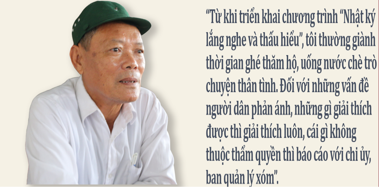 "Tai mắt nhân dân" phát huy hiệu lực trong phòng, chống tham nhũng, lãng phí, tiêu cực ảnh 1