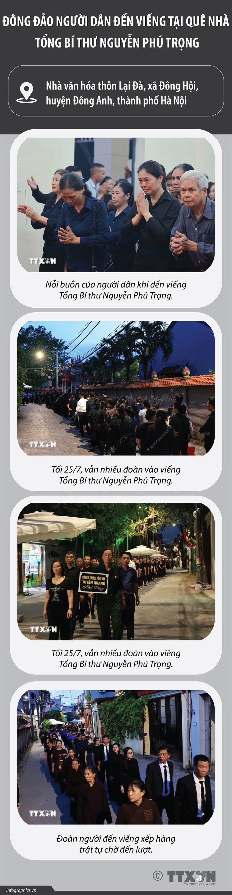 Đông đảo người dân bày tỏ tiếc thương Tổng Bí thư Nguyễn Phú Trọng tại quê nhà ảnh 1