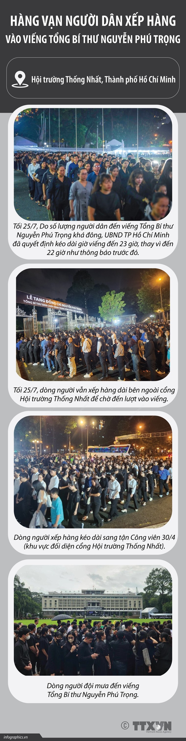 Dòng người xếp hàng dài vào viếng Tổng Bí thư Nguyễn Phú Trọng tại TP. Hồ Chí Minh ảnh 1