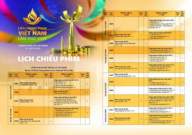 Liên hoan phim Việt Nam lần thứ XXIV phát vé xem phim miễn phí cho khán giả ảnh 1