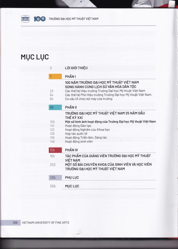 Nhặt sạn Dấu ấn 100 năm Trường Đại học Mỹ thuật Việt Nam – Kỳ 5: Liêm chính học thuật khi kỷ yếu không chỉ là cuốn sách kỷ niệm ảnh 1