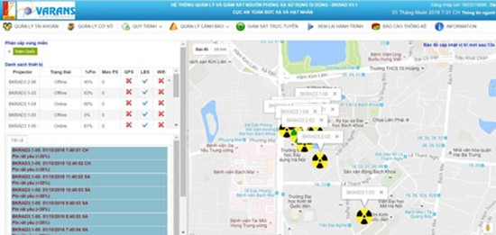 Việt Nam chế tạo thiết bị giám sát các nguồn phóng xạ di động ảnh 1