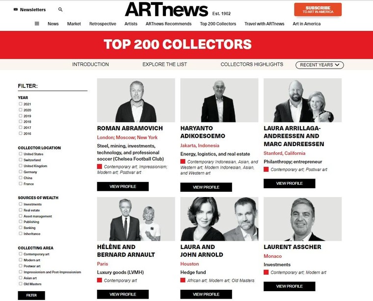 Những nhà sưu tập hàng đầu thế giới quan tâm tới tác phẩm nghệ thuật nào vào năm 2021? ảnh 1