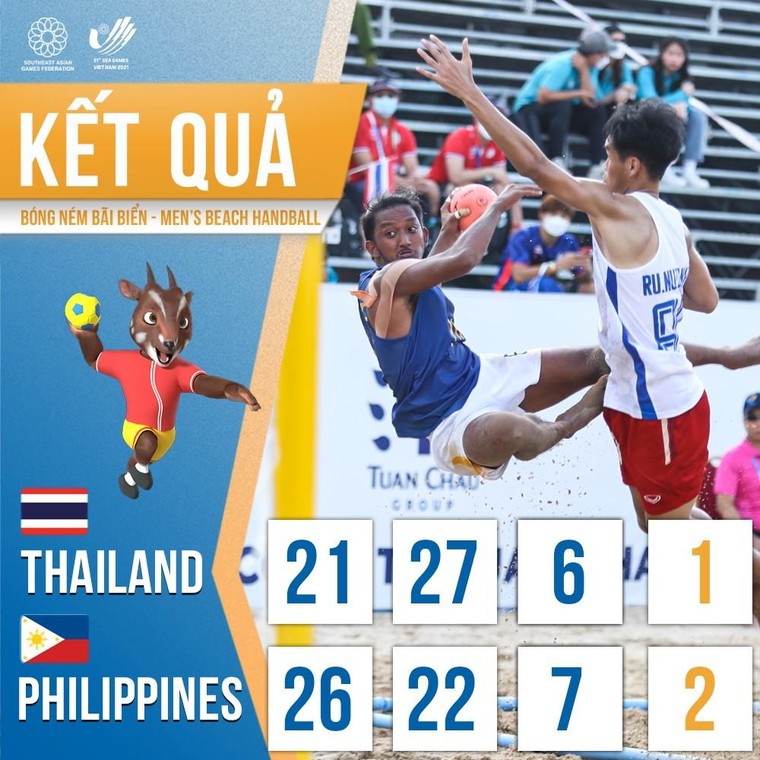 SEA Games 31: Malaysia tiếp tục đứng đầu bảng tổng sắp huy chương ngày 9/5 ảnh 10