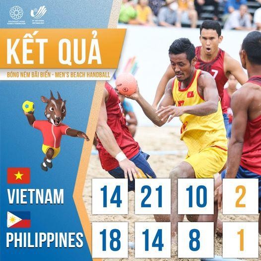 SEA Games 31: Cơn mưa huy chuơng cho đoàn thể thao Việt Nam ảnh 5