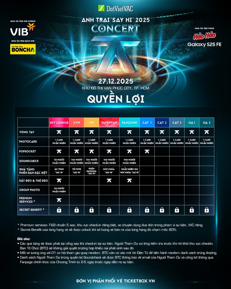 Concert Anh Trai “Say Hi” 2025 cháy vé Early Bird, đưa công nghệ bàn nâng DMX trở lại hoành tráng hơn ảnh 3