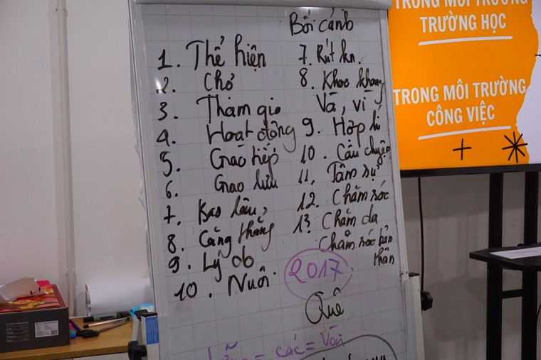 Nơi những đôi tay dạy nhau cất tiếng ảnh 4