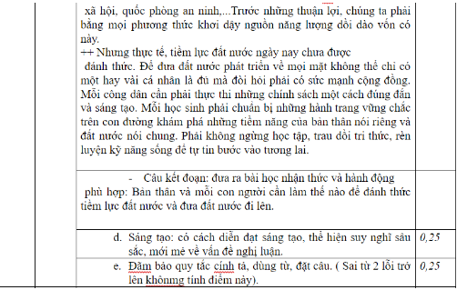 Kỳ thi THPT Quốc gia 2018: Gợi ý giải đề thi môn Ngữ Văn ảnh 4