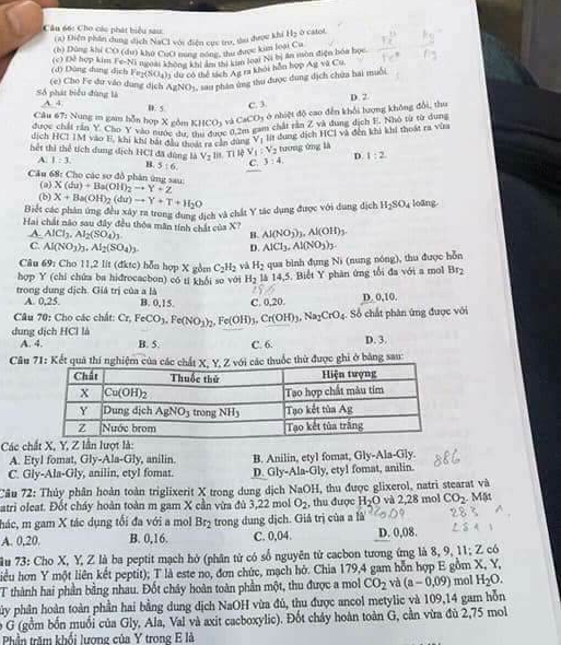Gợi ý đáp án môn Hóa học THPT quốc gia 2018 ảnh 5
