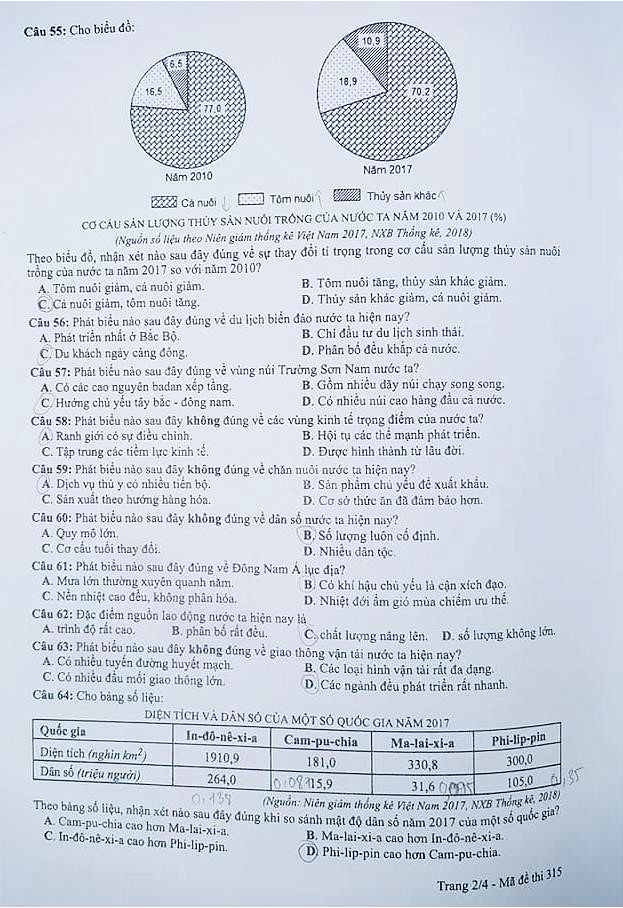 Thí sinh thở phào với đề Địa lý THPT quốc gia 2019 ảnh 2