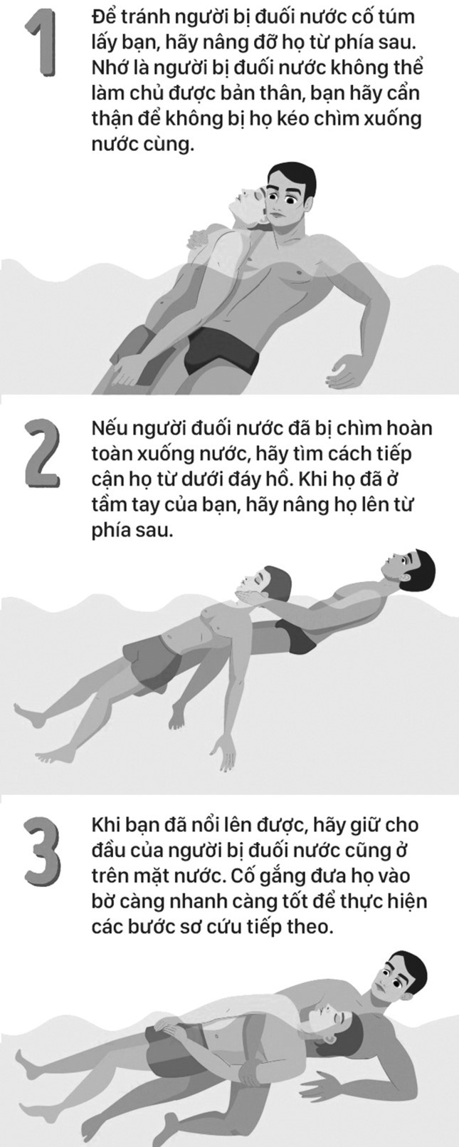 Cấp cứu khi có người bị đuối nước ảnh 2