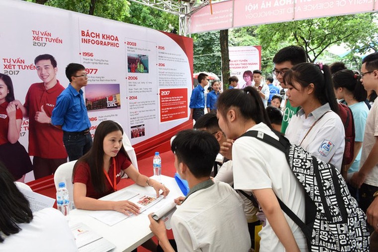 Thí sinh có 3 ngày để thực hành thử nghiệm điều chỉnh nguyện vọng ảnh 1