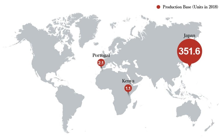 Doanh số toàn cầu tích lũy xe Toyota Land Cruiser đạt mốc 10 triệu ảnh 4