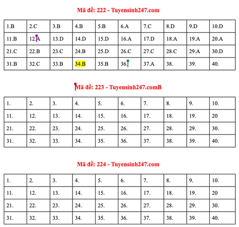Gợi ý đáp án môn Vật lý THPT Quốc gia 2020 ảnh 7