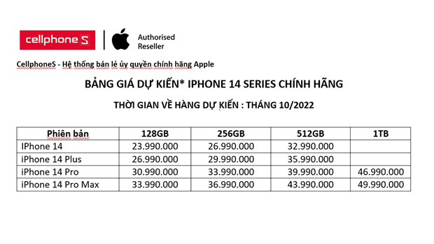 Tiết lộ giá iPhone 14 chính hãng ở Việt Nam, cao nhất 50 triệu đồng ảnh 1