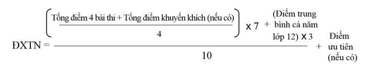 Những việc thí sinh cần làm ngay sau khi biết điểm thi tốt nghiệp THPT 2023 ảnh 1